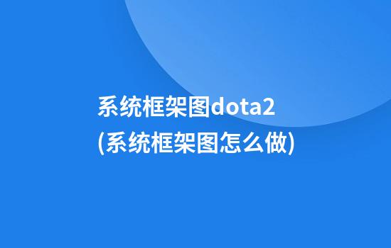 系统框架图dota2(系统框架图怎么做)