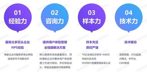 linkflow沙龙回顾 持续关注用户价值,新消费品牌数字化增长密码