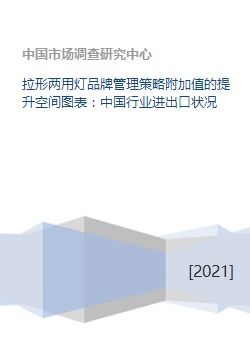 拉形两用灯品牌管理策略附加值的提升空间图表 中国行业进出口状况